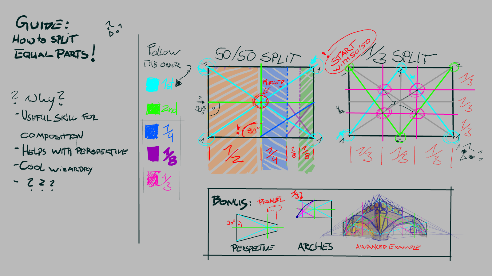 Guide: How to split equal parts!