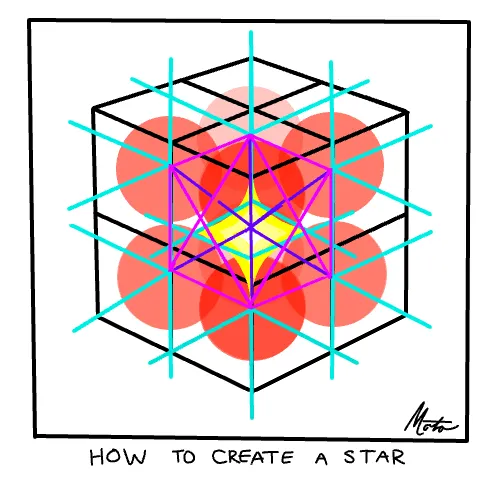 Negative Space - Making a Star