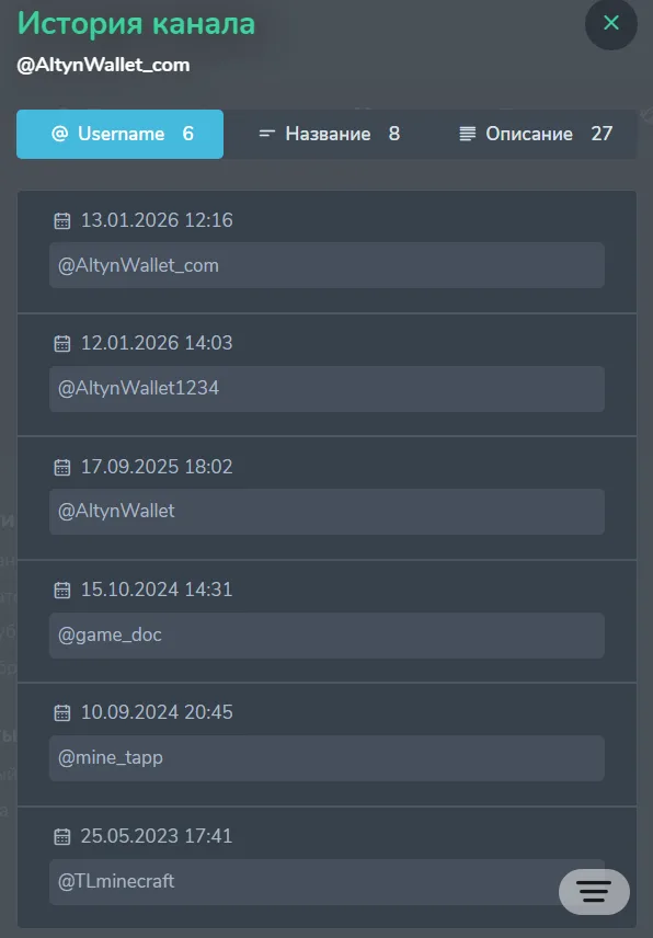 Wallet News: example post 2 — The History of Names.