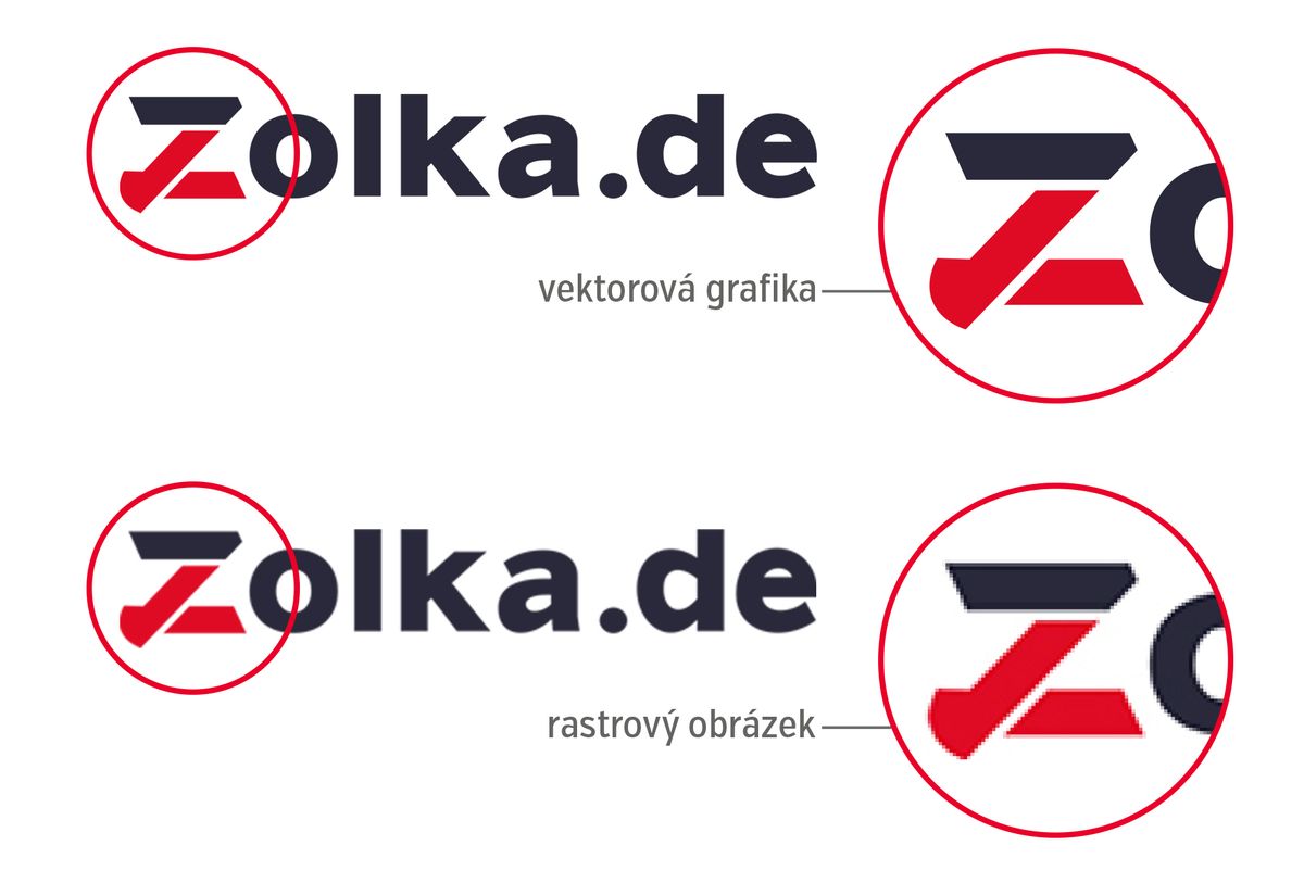 Rasterlogo – beim Vergrößern sind Pixel sichtbar vs. Vektorlogo – die Kanten bleiben scharf