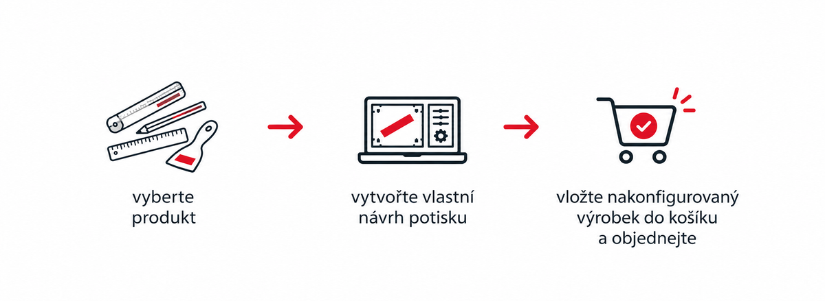 Tři kroky k vlastnímu potisku