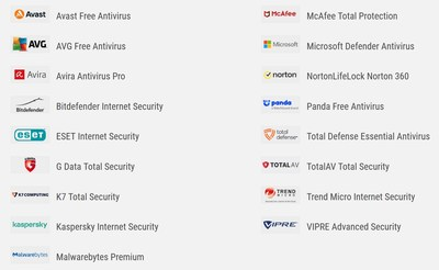 AV-Comparatives присудила премию Product of the Year Award 2021 компании McAfee