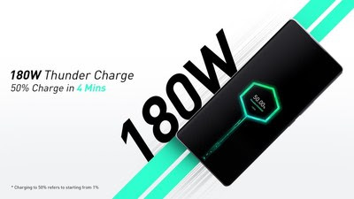 Infinix представляет технологию 180W Thunder Charge на новом флагманском телефоне