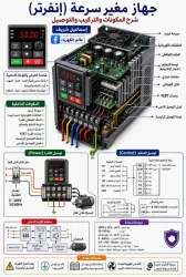ابو محمود