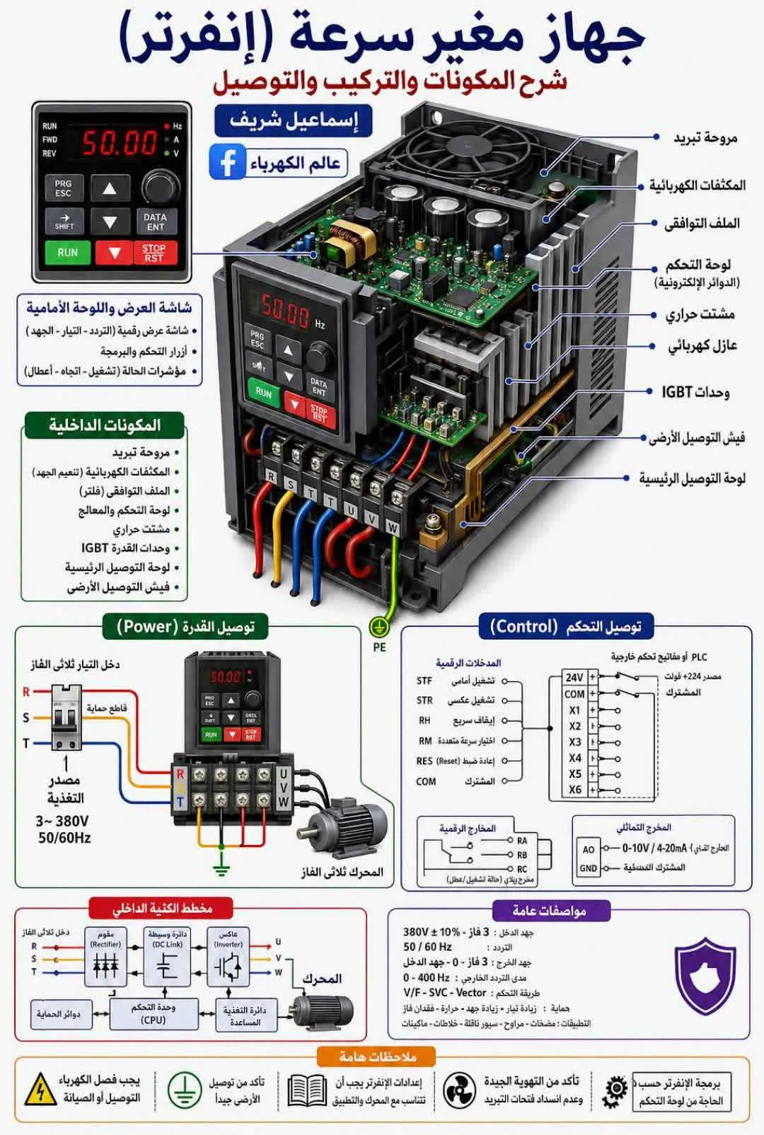 ابو محمود
