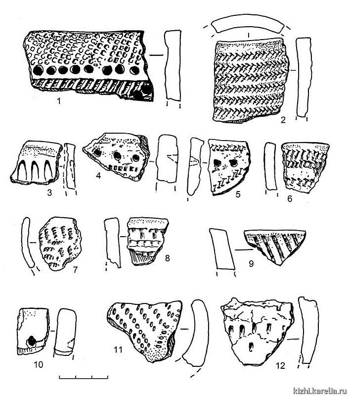 Асбестовые эксперименты: 5000 лет керамики из «горного льна»