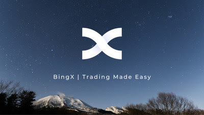 BingX проведет конкурс с призами на сумму более 50 000 USDT