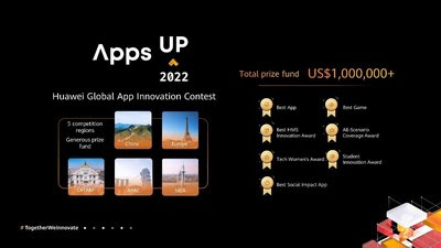 Конкурс Apps UP возвращается с призовым фондом более 1 млн долларов США