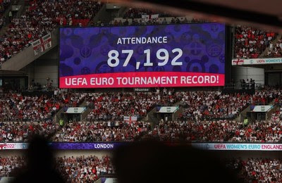 Hisense блистает на Женском кубке УЕФА 2022, занимая лидирующие позиции на мировом рынке 