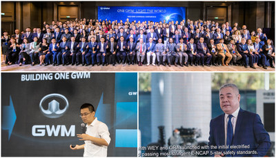 GWM рассказала о новейшей глобальной стратегии на Зарубежной конференции 2022 года