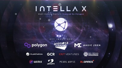 Игровая платформа Web3 Intella X от NEOWIZ привлекла 12 млн $ США до запуска на Polygon 