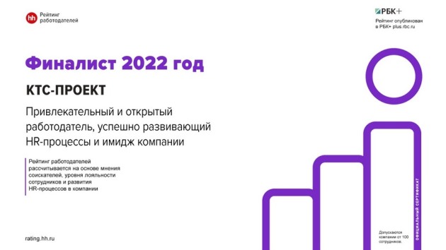 Архитектурно-инжиниринговая компания КТС ПРОЕКТ стала финалистом «Рейтинга работодателей России – 2022»