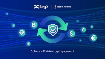 <a>BingX заключил партнерство с Legend Trading для улучшения шлюза фиат-на-крипто </a>