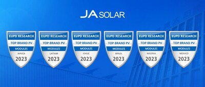 <a>Компания JA Solar вновь удостоена награды EUPD – Top PV Brand в Латинской Америке и Африке</a>