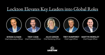 <a>Lockton: Новая структура руководства для поддержания быстрого глобального роста</a>