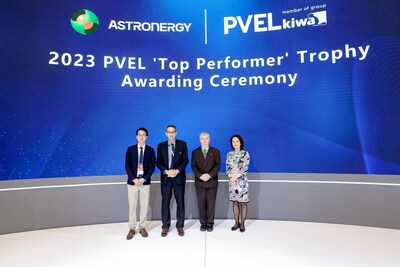 <a>Astronergy получ</a>ил титул «Лучший производитель 2023 года» от PVEL