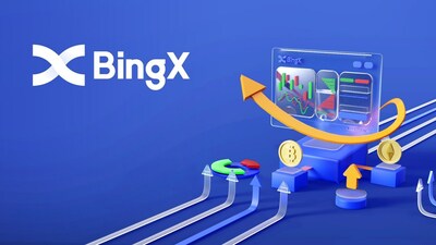 <a>BingX представ</a>ила расширенные обновления бессрочных фьючерсов