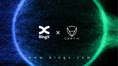 BingX расширяет партнерство с CertiK для лучшей безопасности и прозрачности