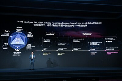 Развивая технологию F5G, Huawei запускает три корпоративные оптические сети