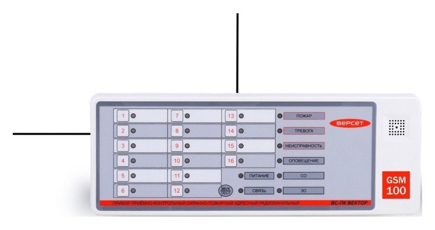 ВС-ПК ВЕКТОР-АР GSM-100: Прибор приемно-контрольный охранно-пожарный радиоканальный