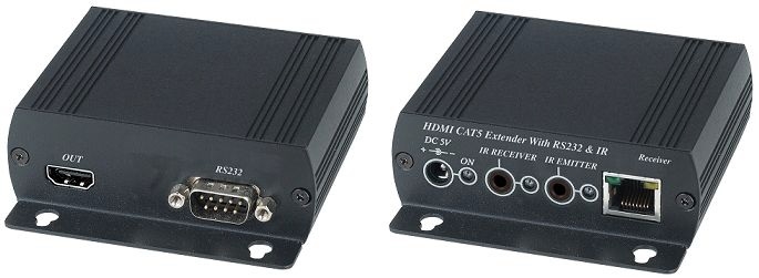 HE02: Комплект для передачи HDMI-сигнала и RS232