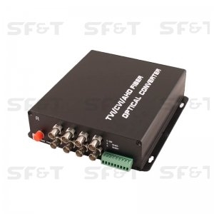 SF82NS5T/HD: Передатчик 8-канальный по оптоволокну