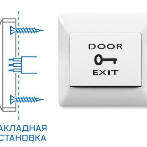 SPRUT Exit Button-82P: Кнопка выхода