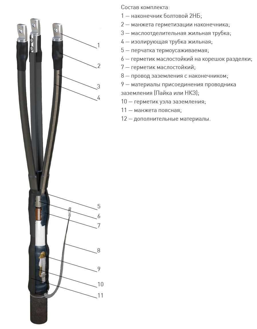 Муфта 3квтп 10 70. Муфта кабельная 3кнтп-10-150/240. Муфта 3квтп-10-150/240. Муфта 3квтп-10-70/120. Муфта КНТП 150-240.