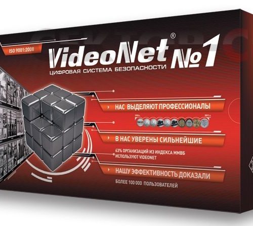 VideoNet SDK-Licence DVPack СКАЙРОС Лицензия