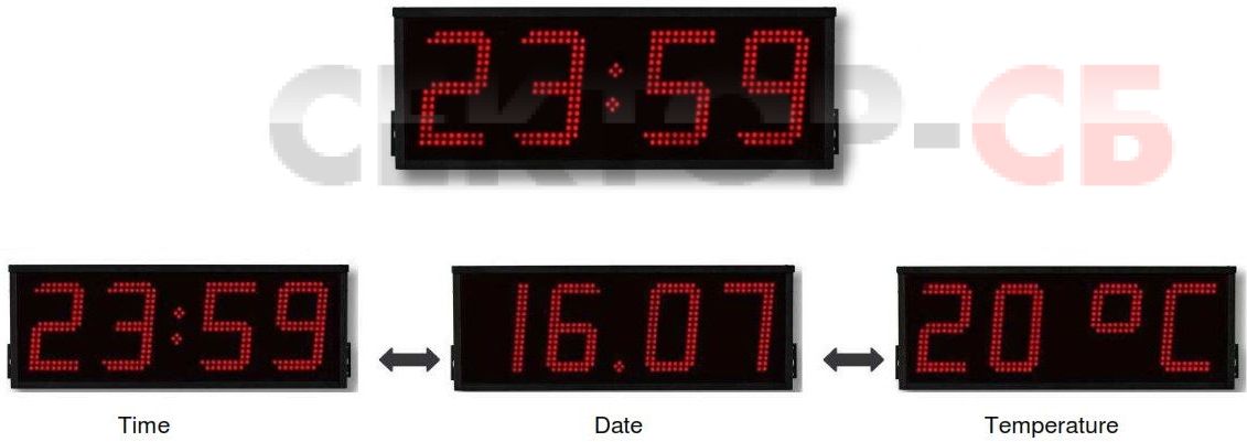 HMD-TFR45PW-LED SCHAUER Вторичные двусторонние цифровые часы