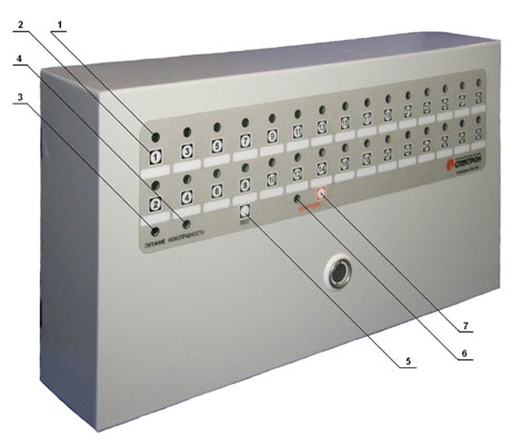 СпектронПК-124 Спектрон ТПП Прибор приемно-контрольный охранно-пожарный
