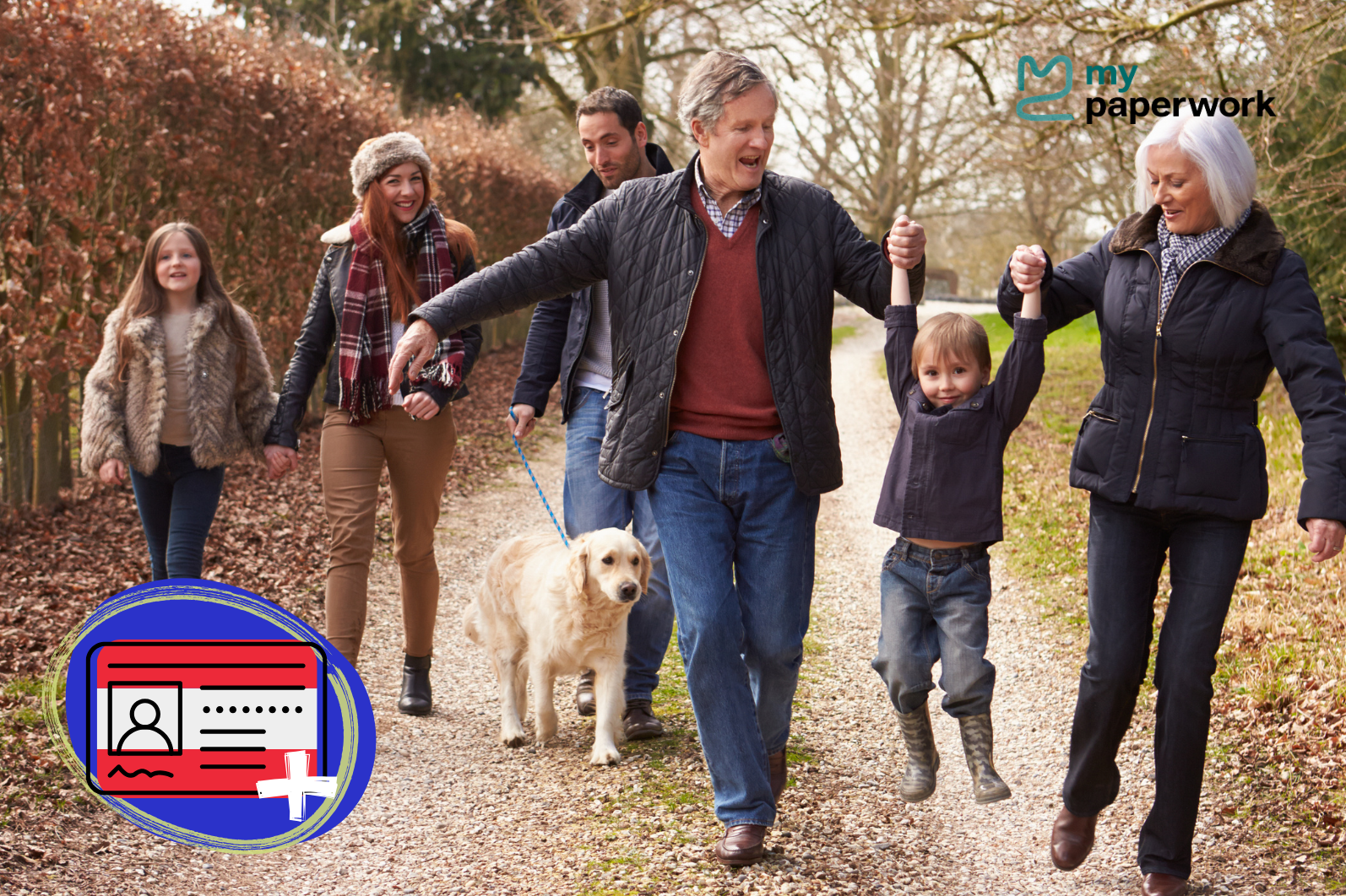 RWR+ Card Austria: Can Parents or Adult Children Join You?