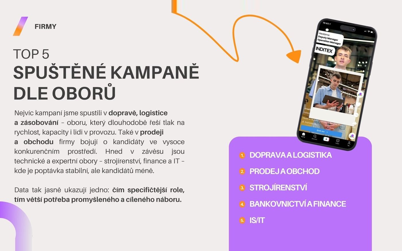 report slide 2