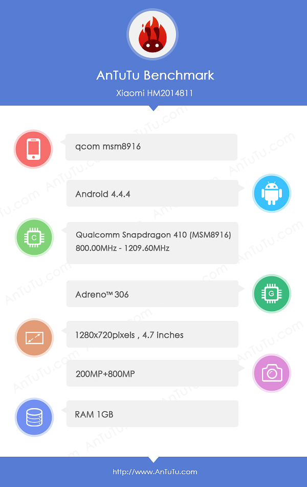 Xiaomi Redmi 2S AnTuTu