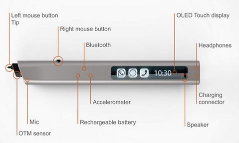 smart-pen-Phree