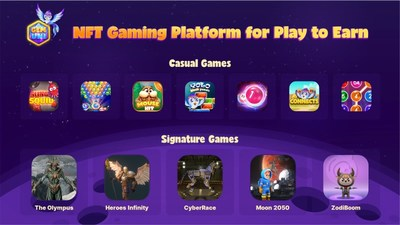 Компания GemUni стремится стать «децентрализованной платформой» для NFT PTE игр