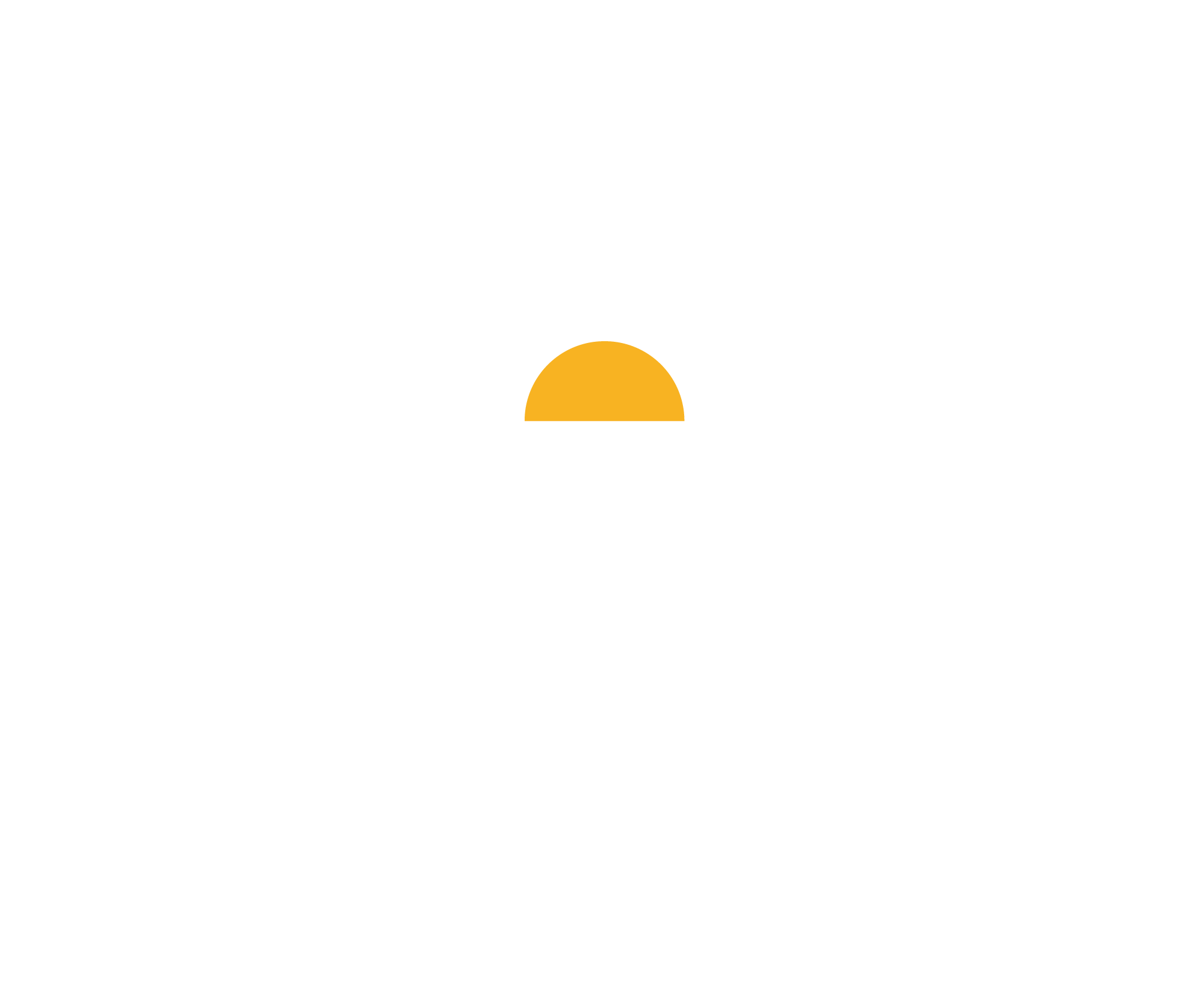 CIMR
