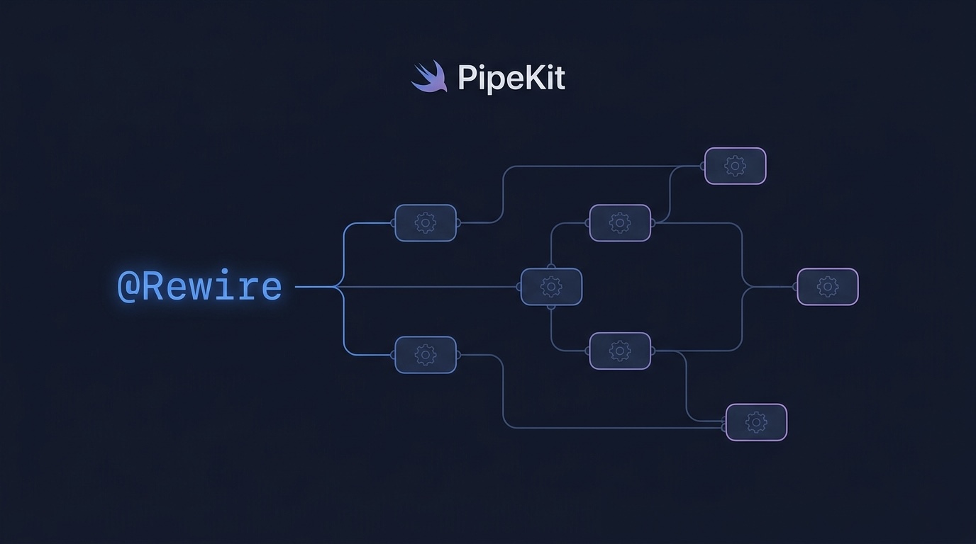 @Rewire: The Complete Technical Guide to PipeKit's Runtime Control Macro