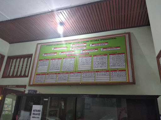 SMP Negeri 2 Kediri