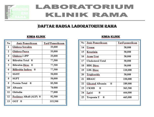 Laboratorium Klinik Rama