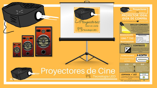 Proyectoresdecine.es