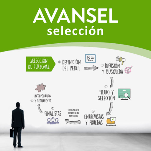 Avansel Selección Valencia - Consultora de Recursos Humanos (RRHH): Selección de Personal, Cultura de Empresa y Employer Branding. No ett