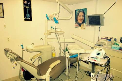 Dental Sedation Center
