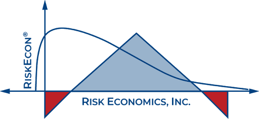 Risk Economics, Inc.