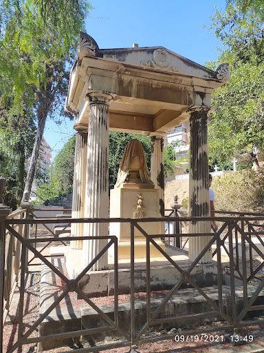 Cementerio inglés de Málaga