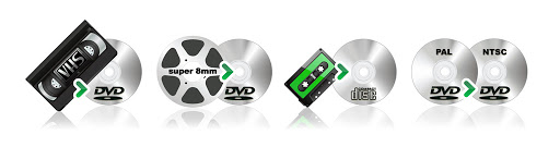 DVPT- Digital Video, Produções e Transcrições