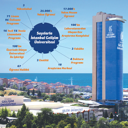 İstanbul Gelişim Üniversitesi Ankara İrtibat Bürosu