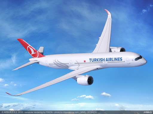 Türk Havayolları Satış Ofisi