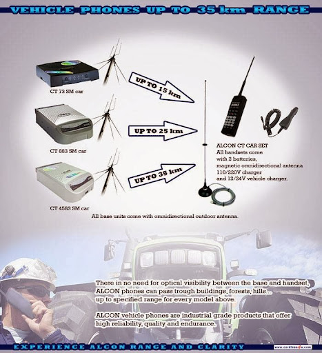 ALCON Long Range Radio Wireless Phone Data PABX CCTV IP GSM VOICE VOIP