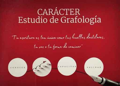 Carácter, estudio de grafología